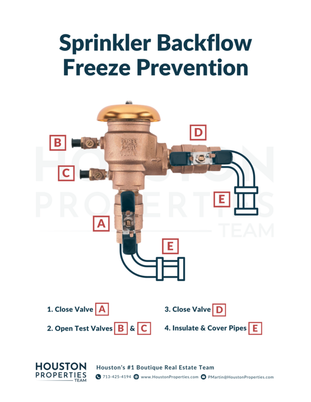 Winterized Backflow Top 5 Tips To Winterize Your Houston Home.