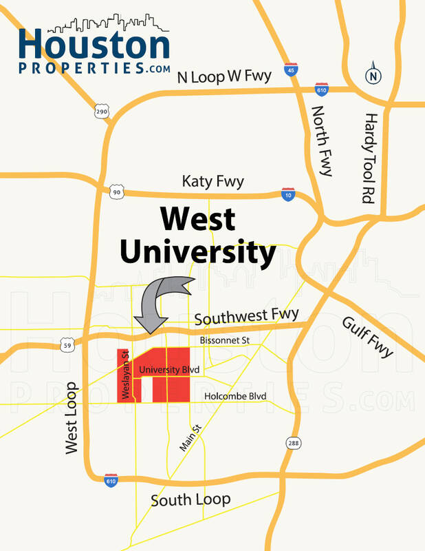 West University Area Data And Historic Sales Trends