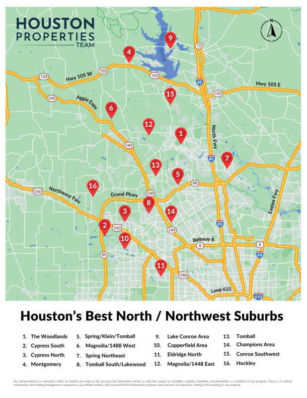 Your Essential Guide to the Best North Houston Suburbs