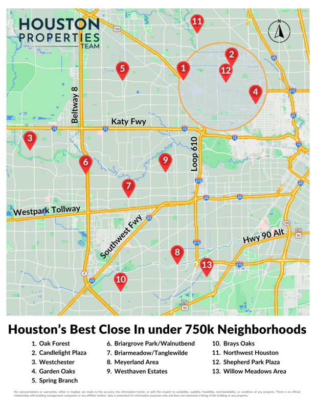 The 13 Best Close In Houston Neighborhoods Under $750K Map