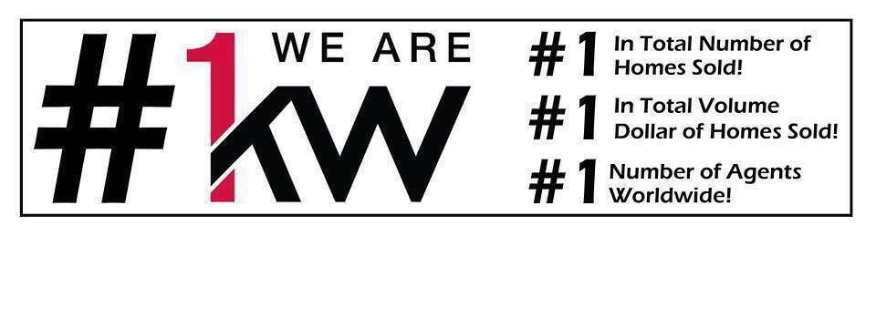 The Keller Williams Realty Advantage