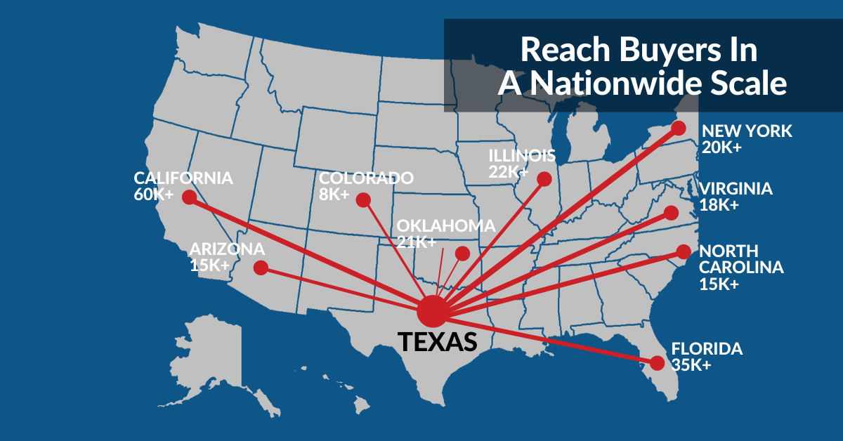 Market Your Home To Texas' Growing Relocation Population