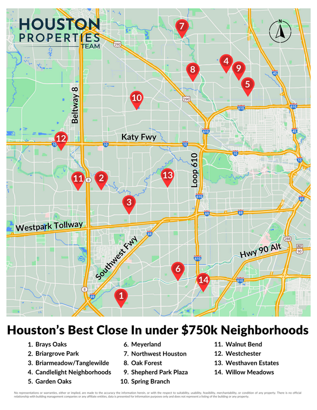 The 13 Best Close In Houston Neighborhoods Under $750K Map