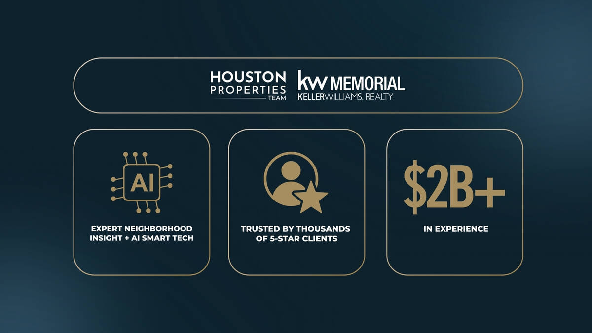The Keller Williams Realty Advantage