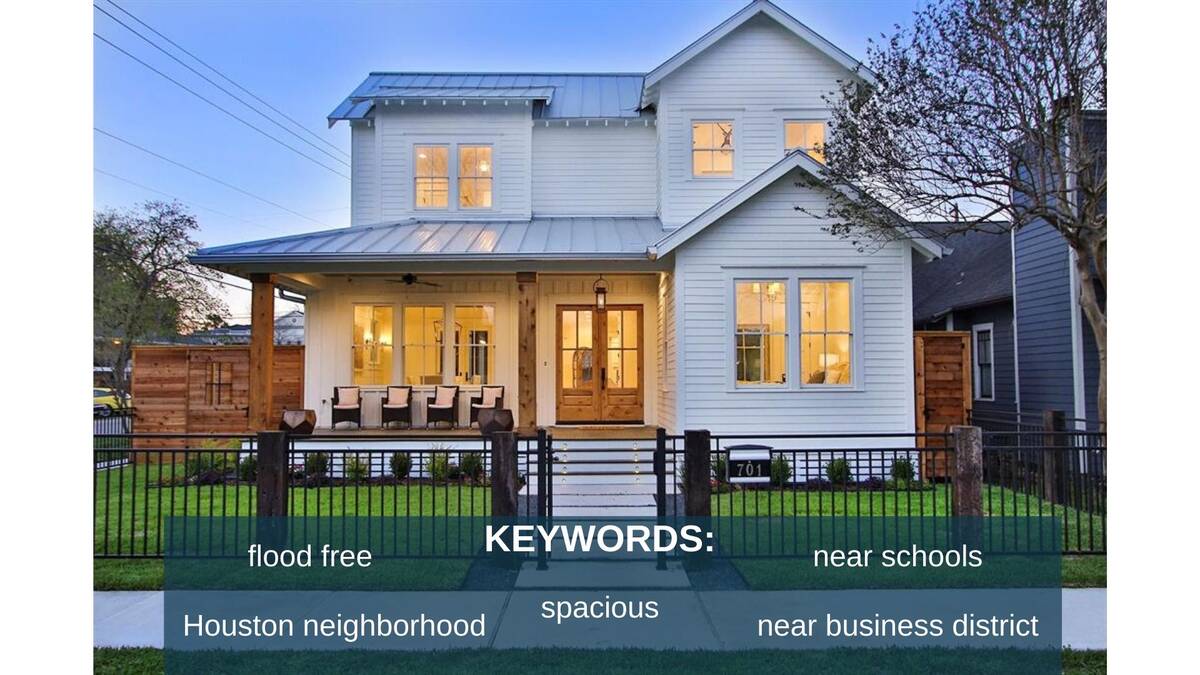 Mistake #4: Not Having Quality Keywords In Your Description