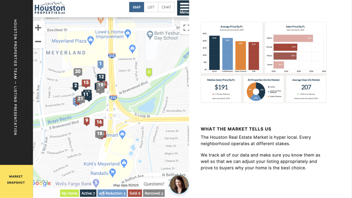 Mistake #6: Ignoring Market Signals & Feedback