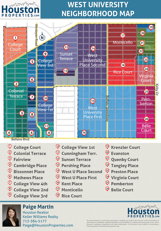 West University Area Real Estate Trends & Appreciation