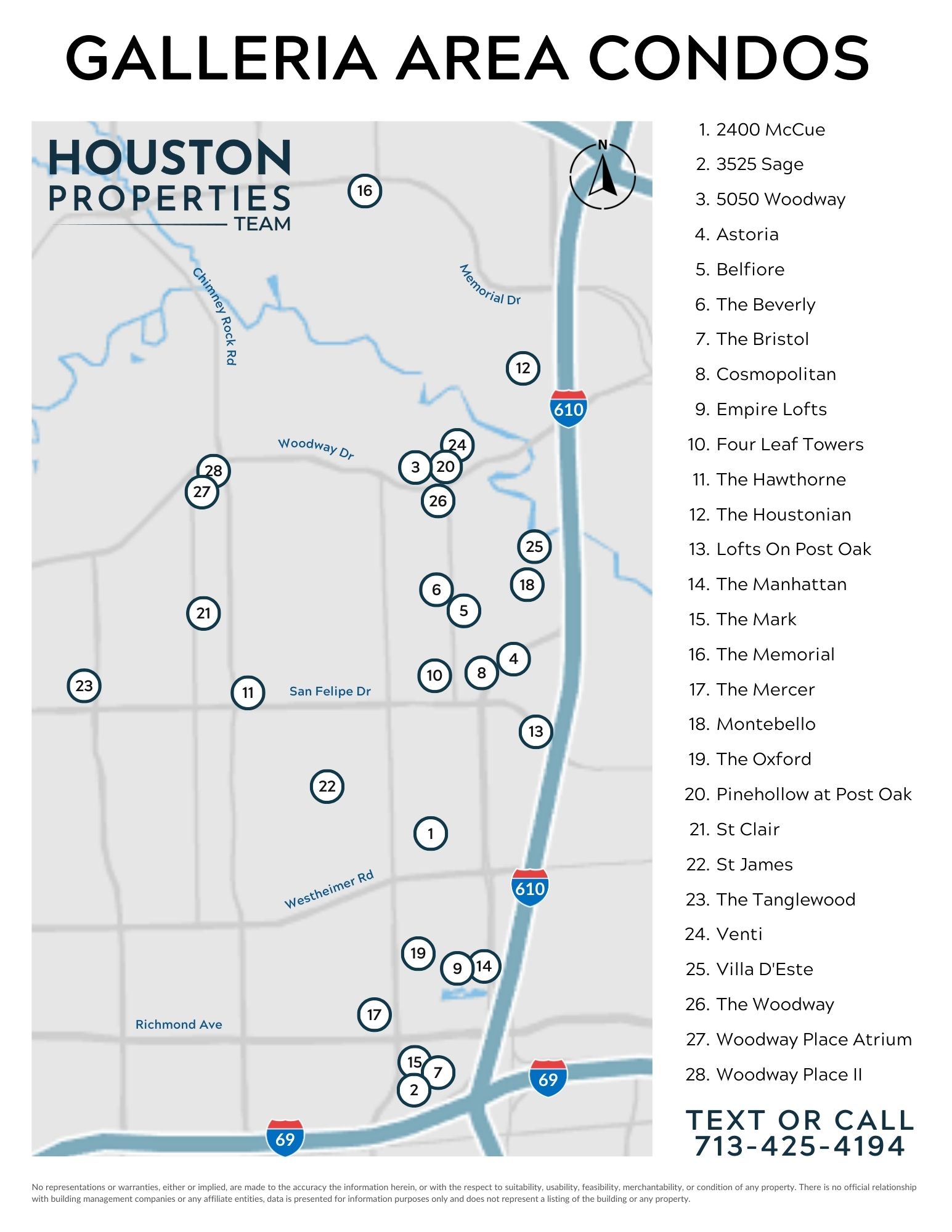 Map of Condos - Galleria Area Guide