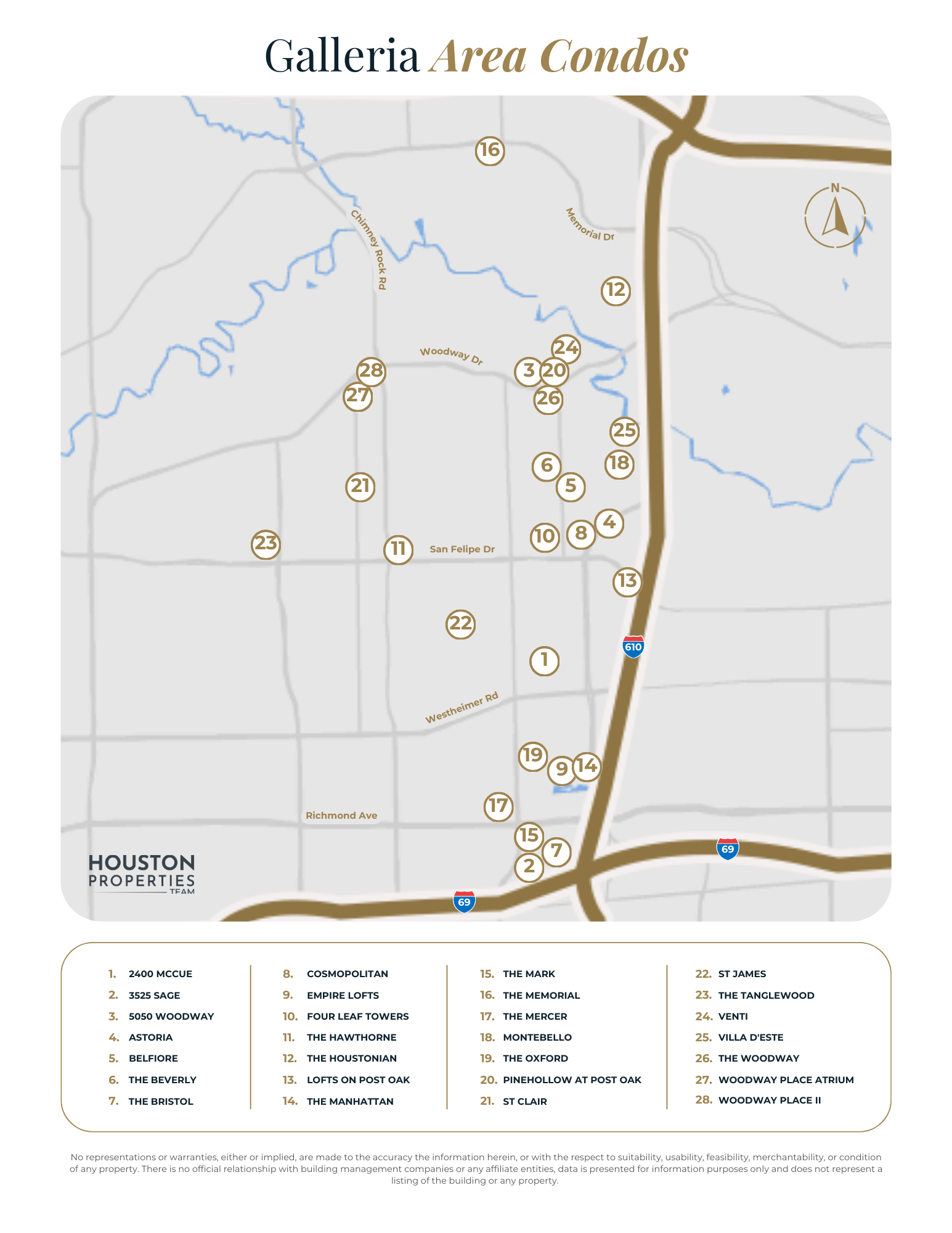 Map of Condos - Galleria Area Guide