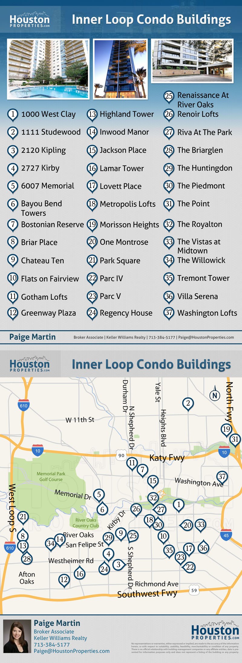 Map of Condos - Inner Loop Guide