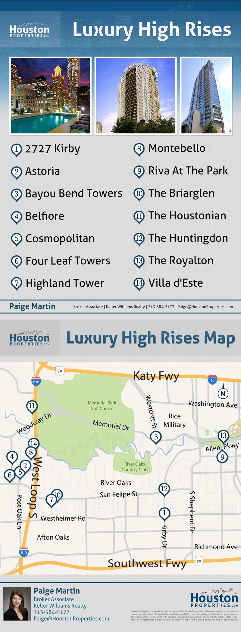 Luxury Houston Condos