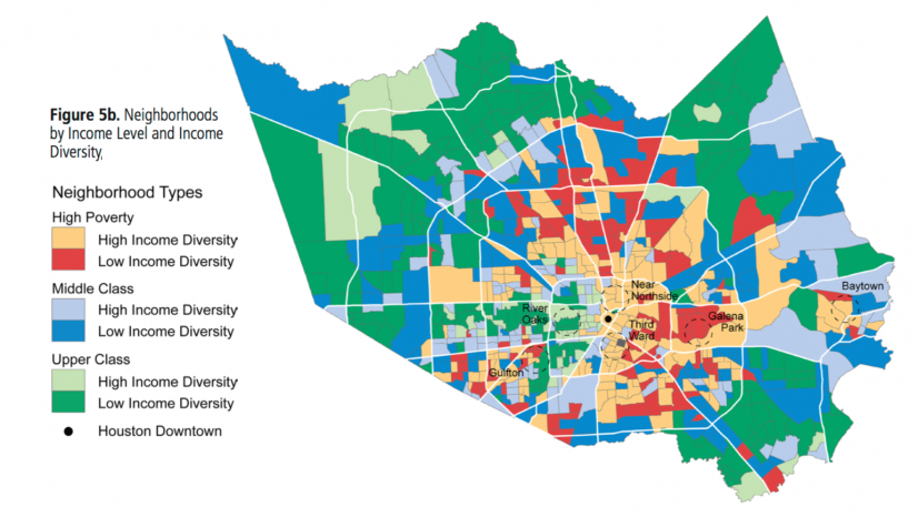 Houston income diversity