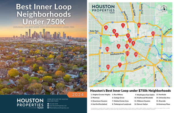 Inner Loop - Best Neighborhoods Guide