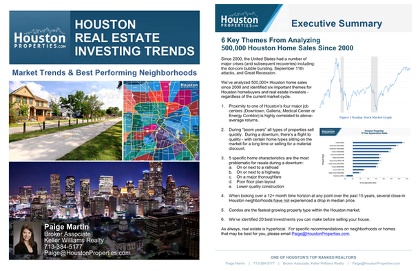 Investing Trends Report